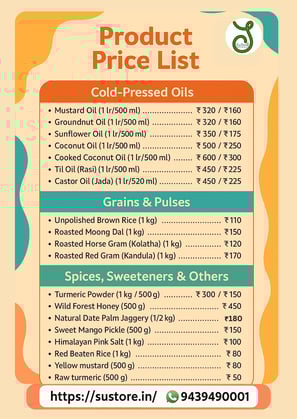 Product list_SuStore