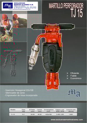 Martillo perforador neumático TOKU TJ15. Topac. La+. Ingersoll rand. Atlas copco
