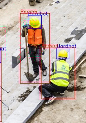 Using computer vision to detect hardhats on construction sites
