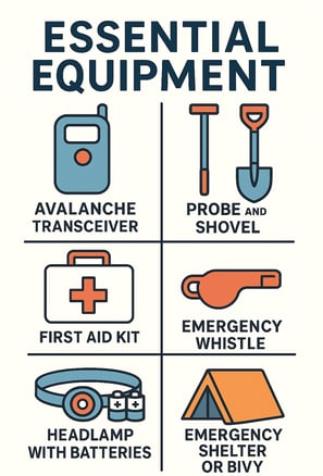 Essential equipment checklist