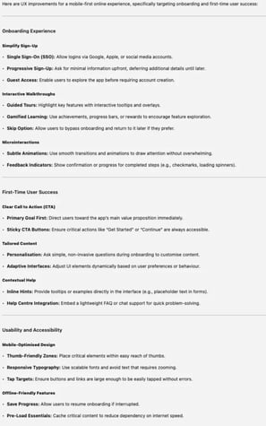 3. Define deliverables version 2 returns a a focused and structure result