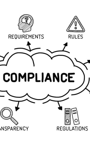 Icon representing frameworks, policies, and models in Governance, Risk, and Compliance.
