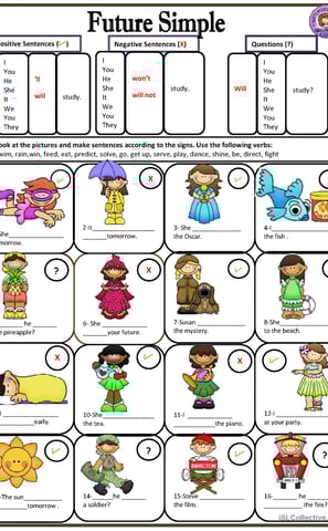 FUTURE SIMPLE worksheets and exercises