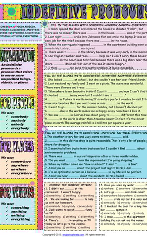 indefinite pronouns worksheet