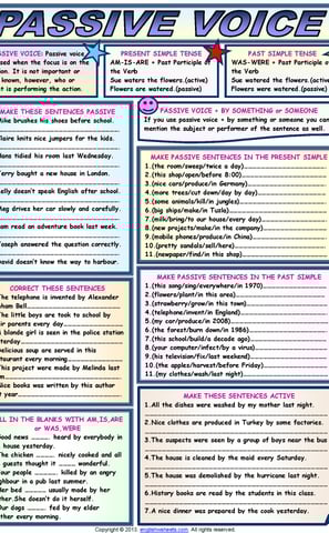Passive Voice worksheets