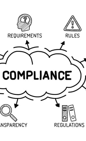 Icon representing frameworks, policies, and models in Governance, Risk, and Compliance.