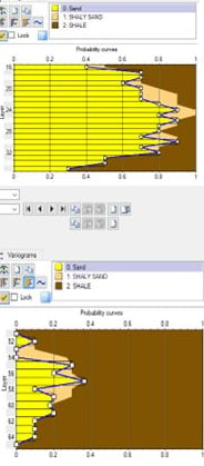 Porosity with depth distributions