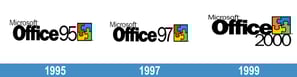 Microsoft Offcie Version Developer