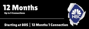 12 Months iptv subscription 