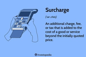 credit card surcharging