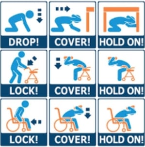 Drop, Cover and Hold On - Do This During An Earthquake