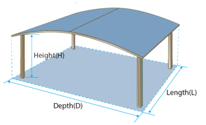 carport type