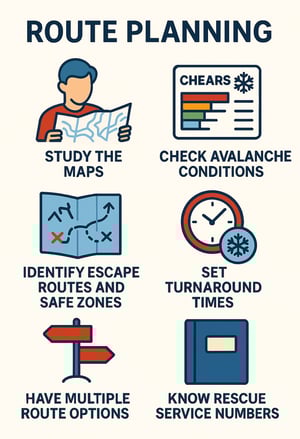 Route planing checklist