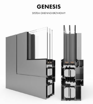 a series of three different types of glass doors