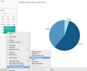 Tableau interactive dashboard project