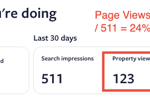 How to calculate Property Views Rate and Conversion on OTAs