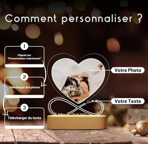 cadeau romantique personnalisée