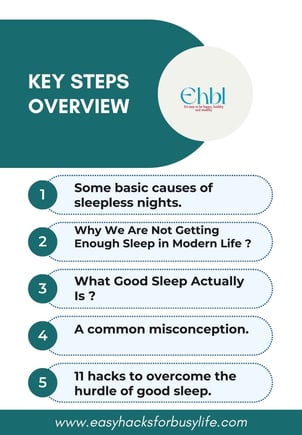 a poster with a text of key point of thge article of how to sleep better