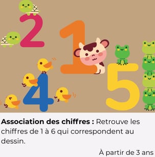 retrouve les chiffres