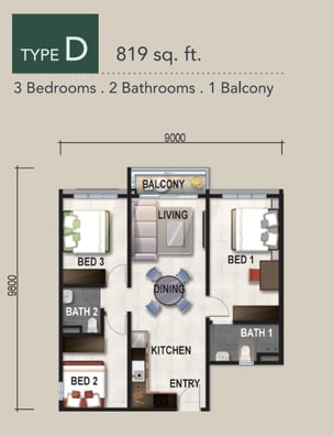 Verte Medini Residence Type D Layout