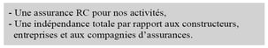 Second résumé de nos garanties