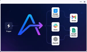 Automatización Marketing