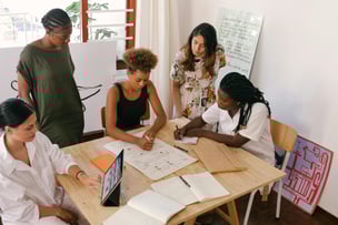objectifs entreprise