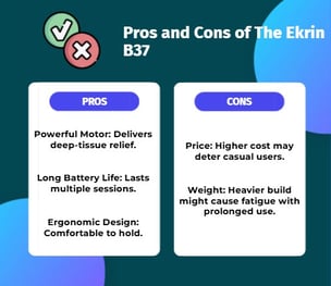 graph ekrin b37