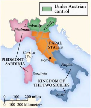 Italy before unification