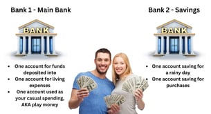 couple with money at the bank