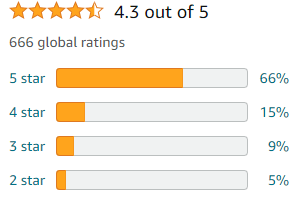 Garden of Life Grass Fed Collagen Super Beauty Powder Customer reviews