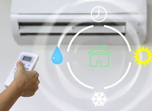 klimatyzator multisplit