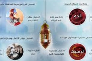 السبام وتاثيره على الجسم