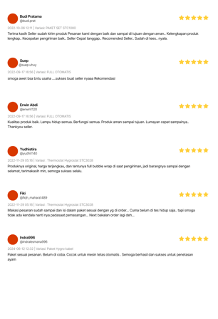 review jujur penggunaan mesin tetas otomatis penetes telur otomatis