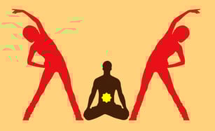 Genetics & Yoga