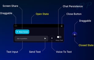 An AI Extension showing the open and closed states