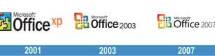 Microsoft Office Version Developer