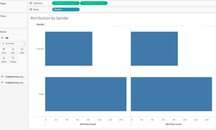 Tableau interactive dashboard project