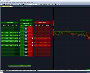 options scalper