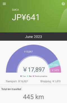 Suikakeibo app