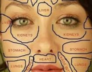 Fatty Liver Disease Can Show Up on Your Face