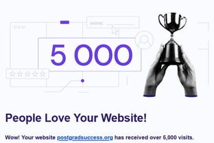 Hostinger praise