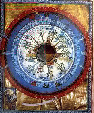 enluminures Sainte Hildegarde