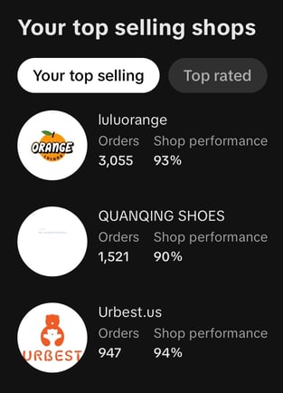 Trindzwear client orders