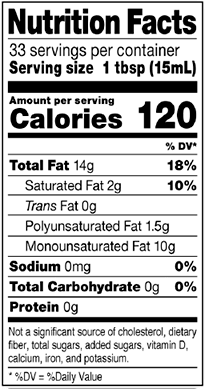 Olive oil nutritional label