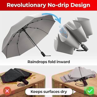 revolutionary no-drip design of Tumella Flip-proof Travel Umbrella