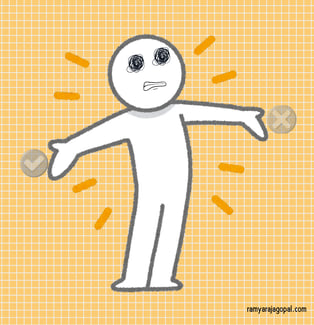 A stressed out PMP exam candidate
