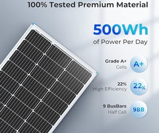Renogy Solar Panel