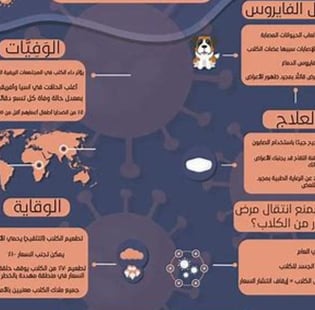 اللقاحات