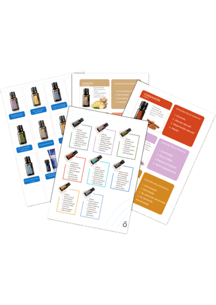 cards doterra oleos essenciais